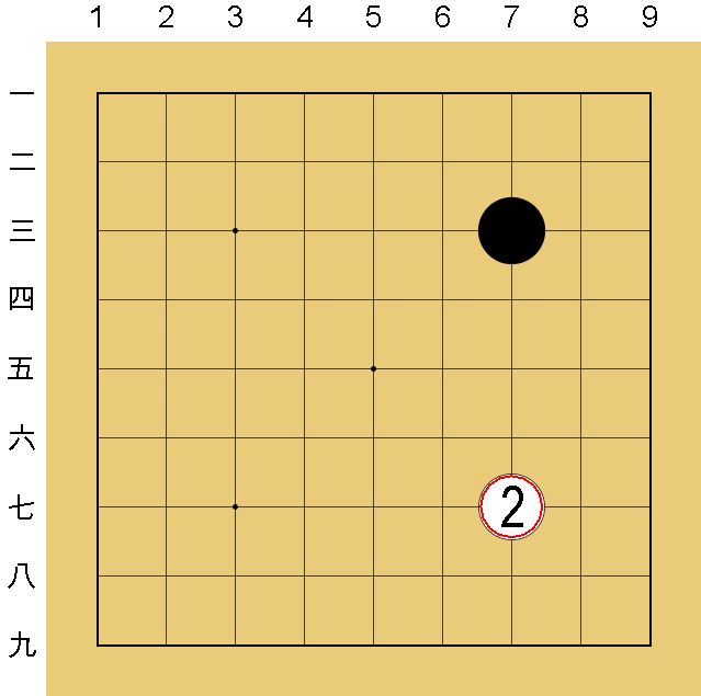 秀哉の囲碁入門⑩】一局の流れ（２）前編