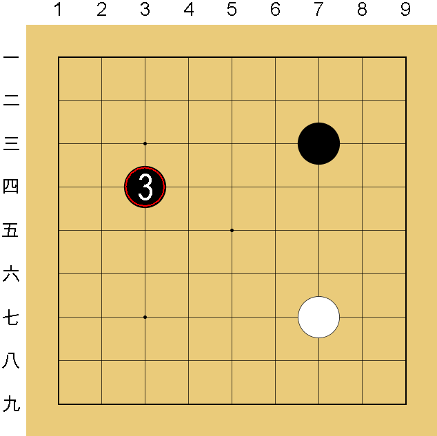 秀哉の囲碁入門⑩】一局の流れ（２）前編