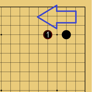 小目
