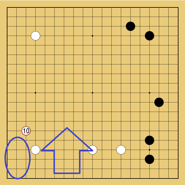 囲碁の中国流解説画像