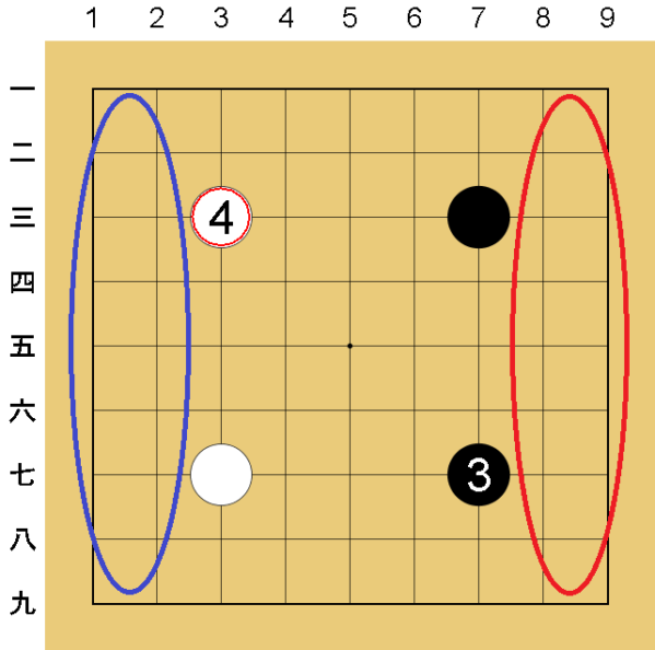 熱海富士 星取 表