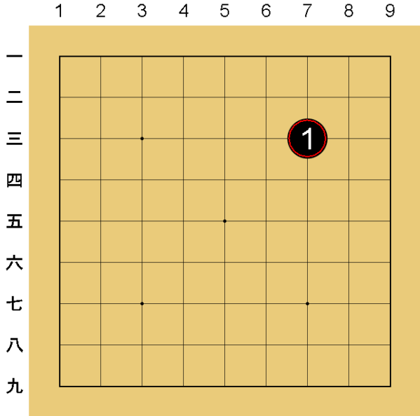 熱海富士 星取 表