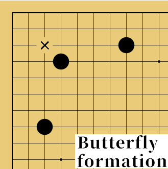 Butterfly formation