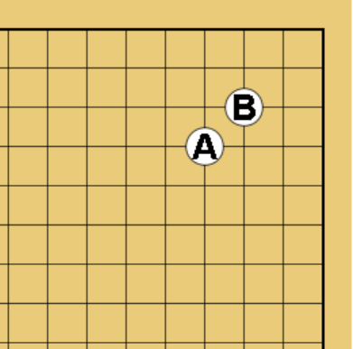 囲碁のコスミの図